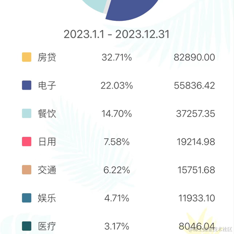 JounQin于2024-01-01 10:34发布的图片