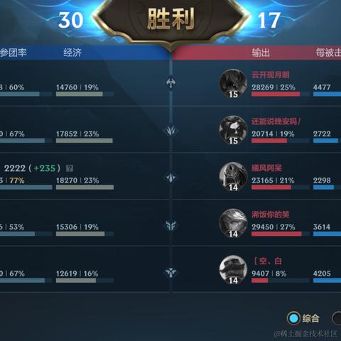 李秋秋于2023-05-02 23:44发布的图片