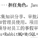 Husp0707于2022-12-06 11:50发布的图片