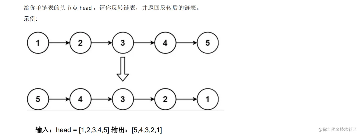 反转链表（LeetCode 206）.png