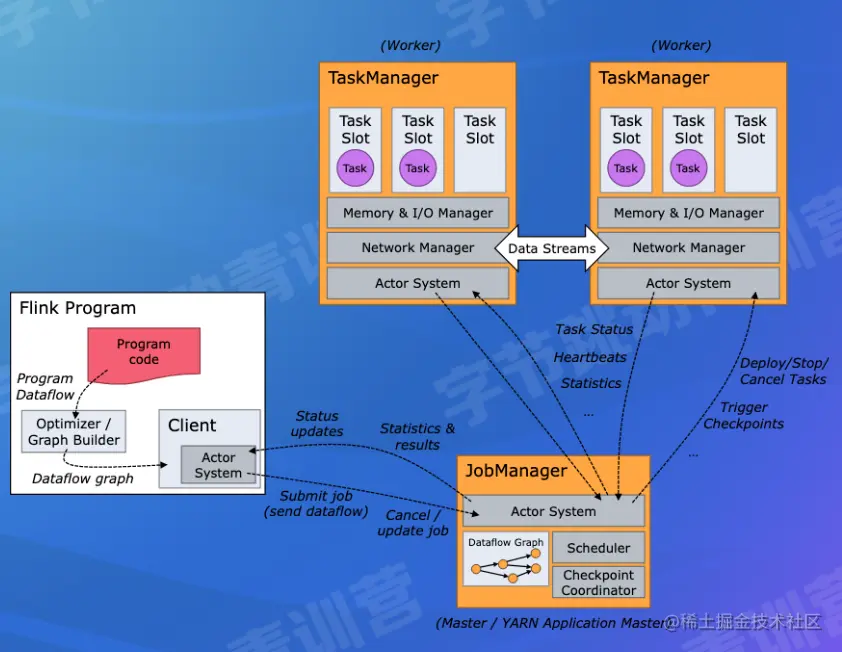 截屏2022-07-26 15.24.30.png