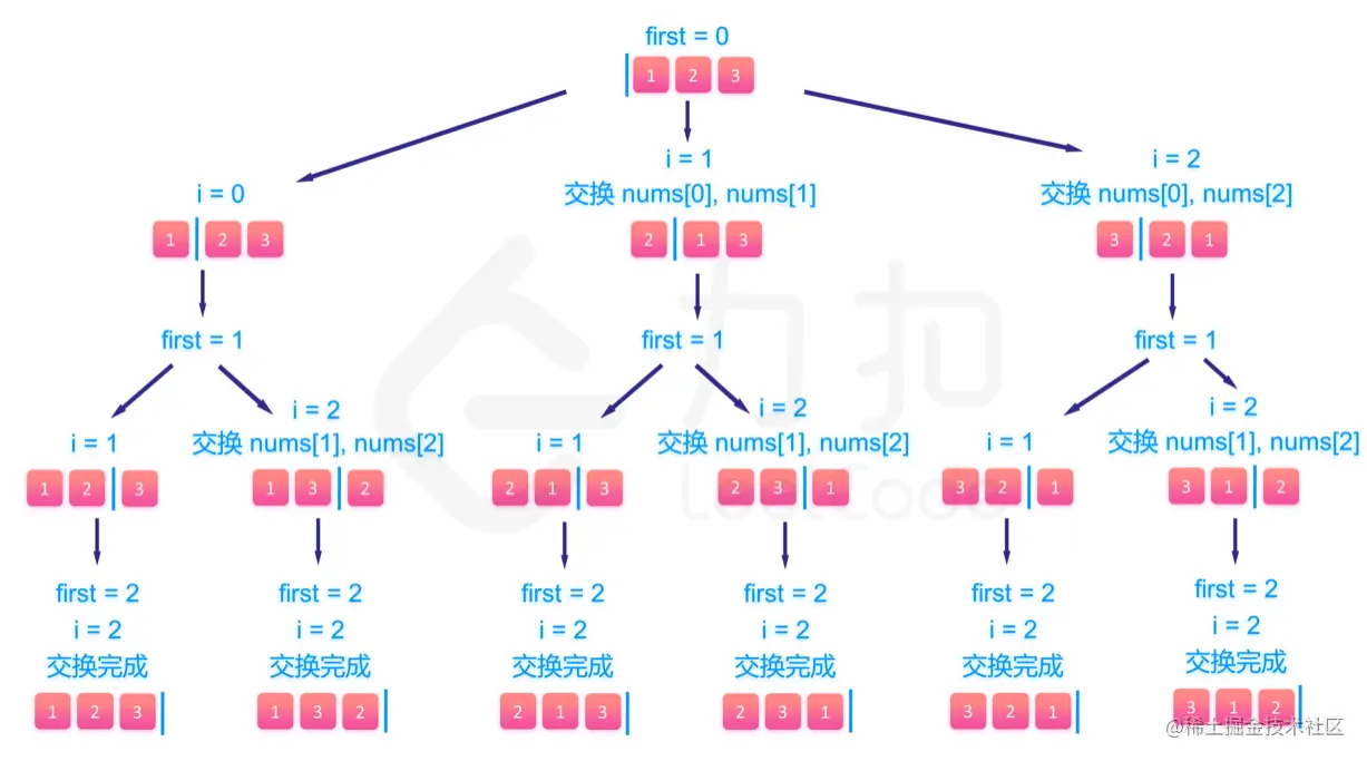 Screen Shot 2023-08-16 at 10.27.42 AM.png