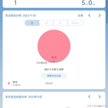 顶碗人救一下啊于2022-11-30 23:48发布的图片