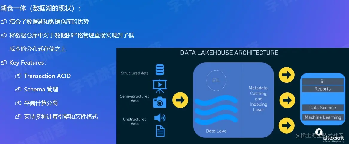 屏幕截图 2022-08-07 150716.jpg