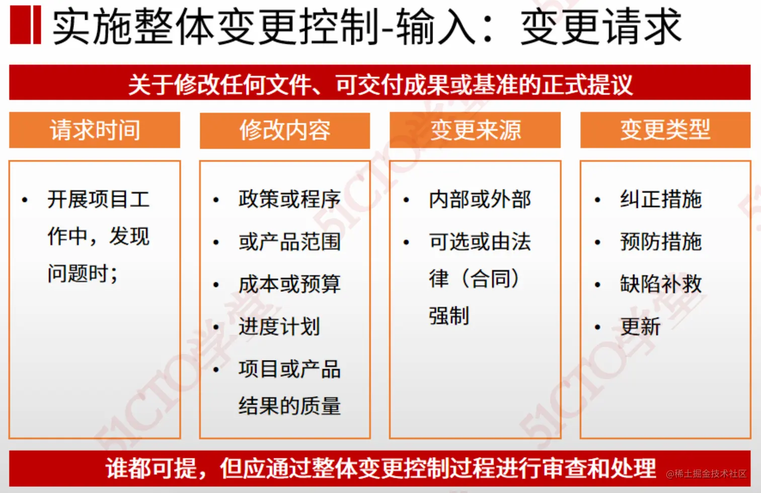 截屏2023-07-18 10.27.48.png