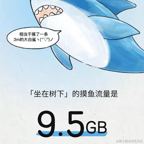 ctrL于2021-11-18 13:57发布的图片