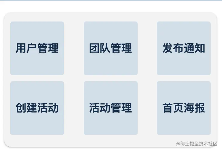 截屏2022-05-20 下午1.58.18.png