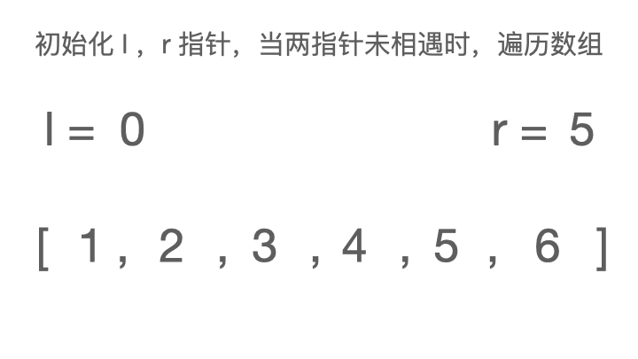 leetcode-剑指 Offer 21-调整数组顺序使奇数位于偶数前面.gif