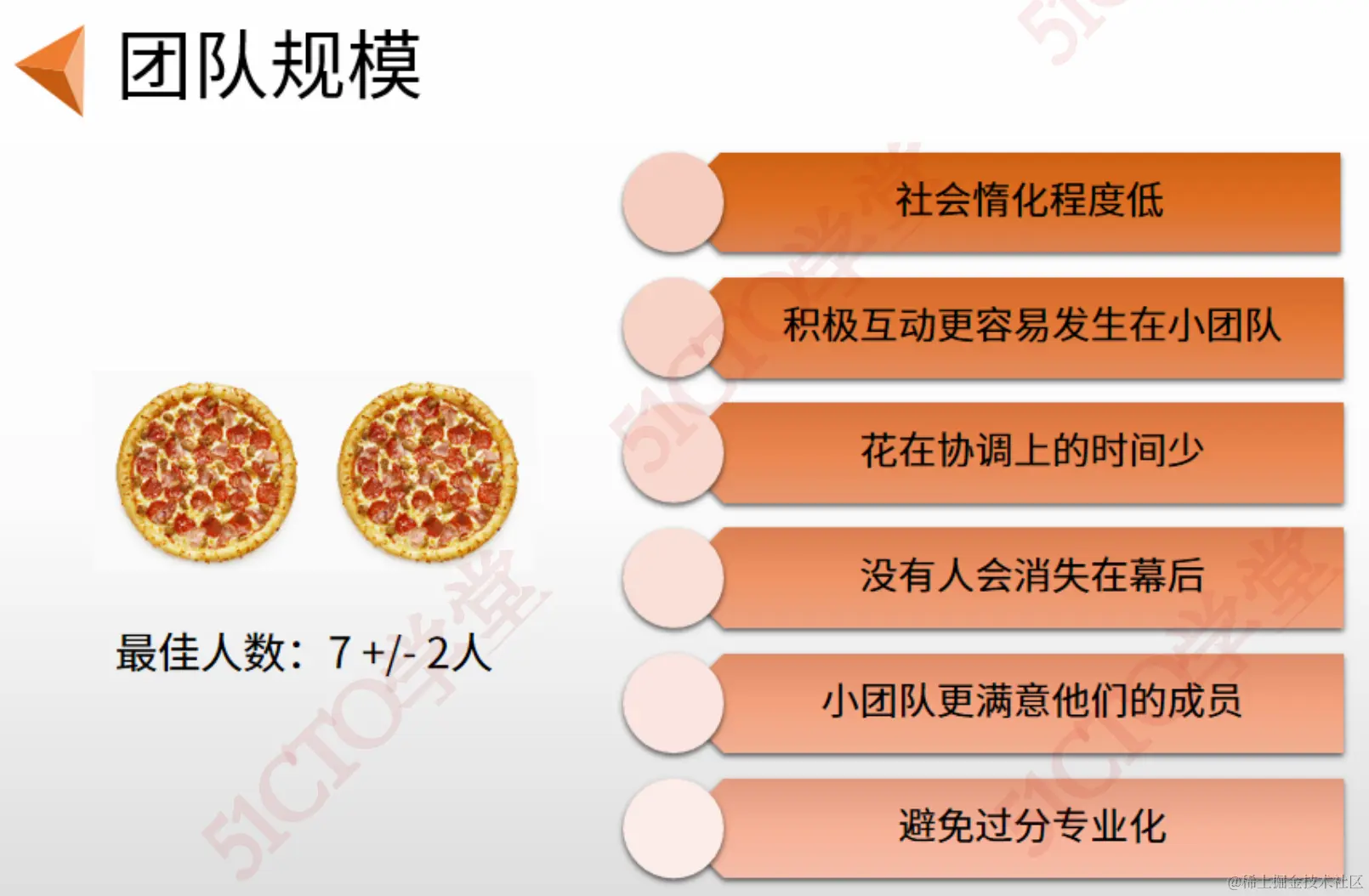 截屏2023-09-07 15.32.17.png