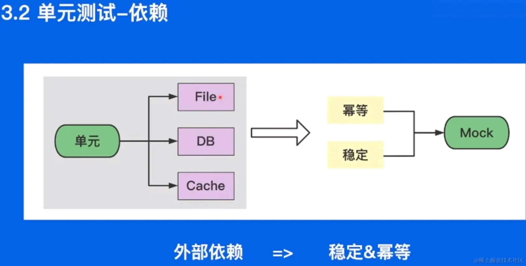 屏幕截图 2023-01-17 115139.png