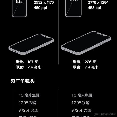 早睡早起up于2020-10-14 09:00发布的图片