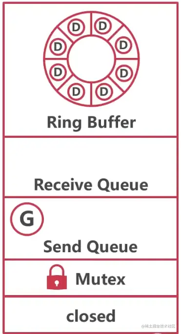 Pasted image 20230522222424.png