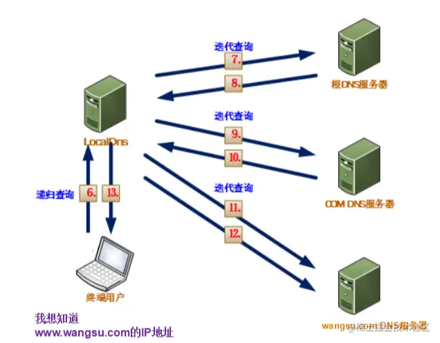 Snipaste_2022-08-15_10-28-40.png