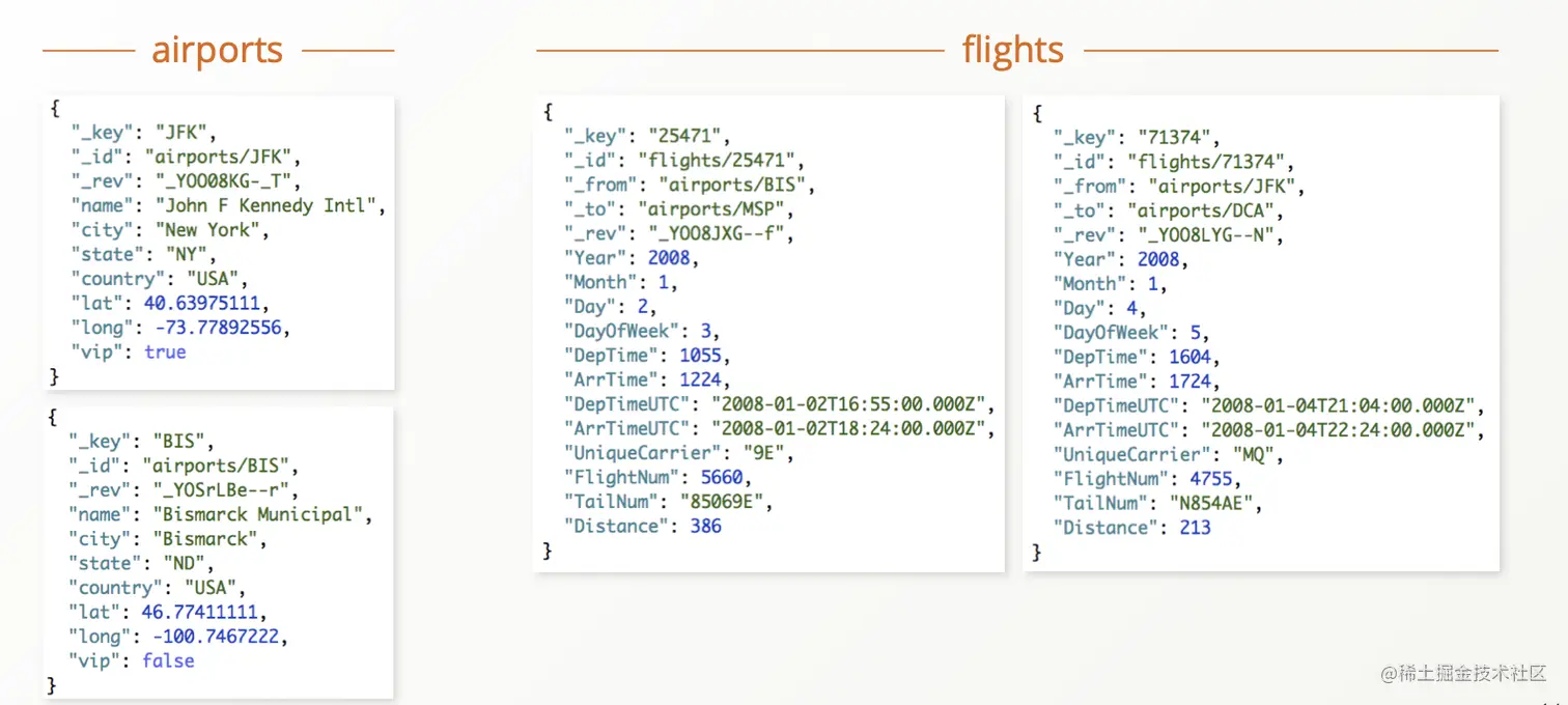 截屏2022-04-12 下午4.06.06.png