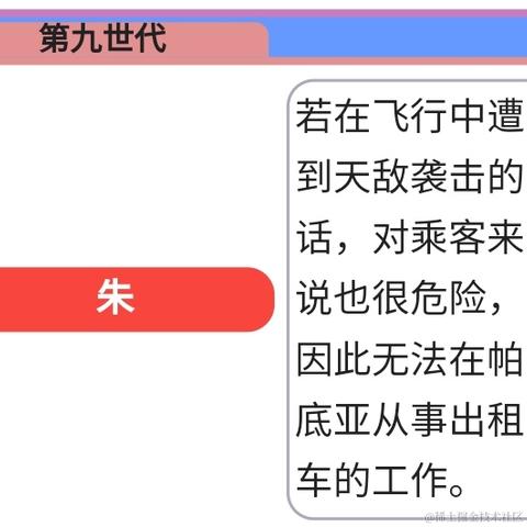 abde于2022-11-27 12:49发布的图片