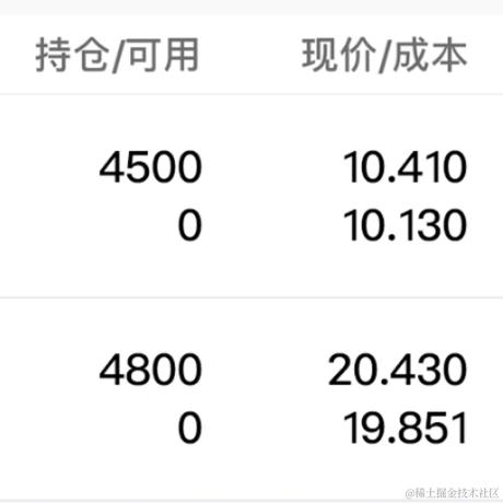 用户5346693336105于2023-04-19 14:17发布的图片