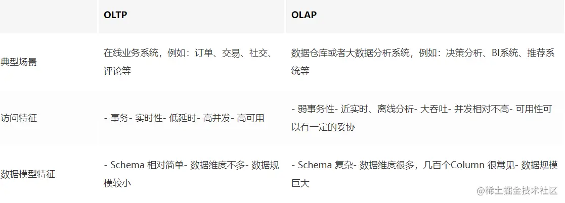 屏幕截图 2022-08-10 214709.png