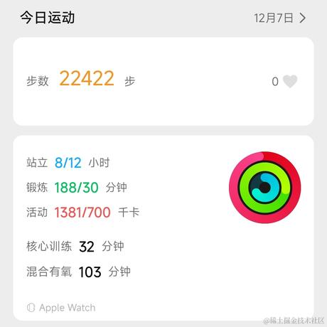 弹幕员头子于2022-12-07 12:32发布的图片