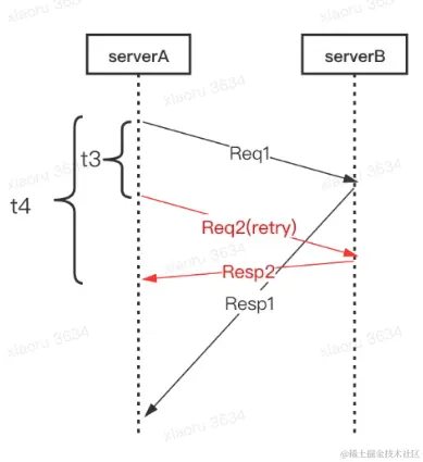 截屏2023-02-09 16.34.56.png