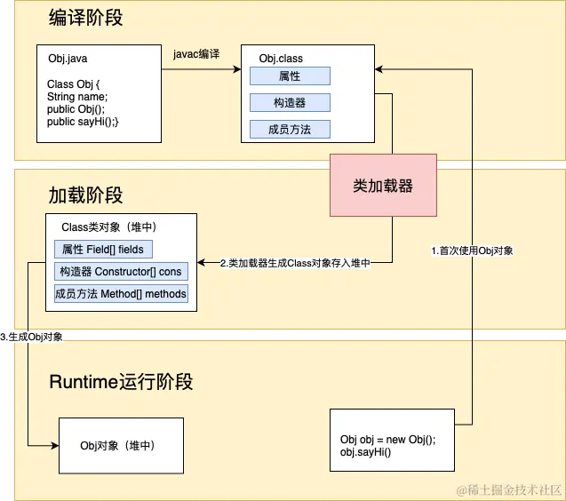 Untitled Diagram.drawio-6.png