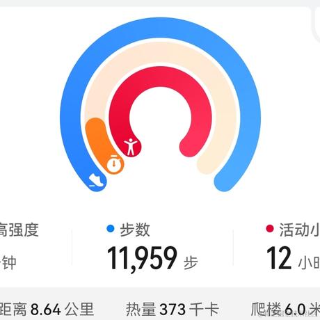 今天也要好好学习和睡觉于2022-12-16 21:33发布的图片