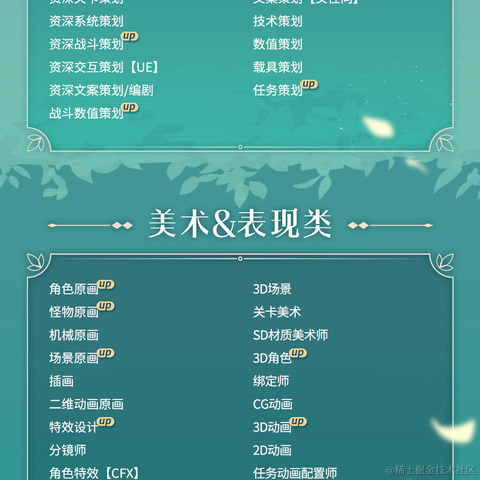 Seven7TCA于2022-03-06 15:36发布的图片