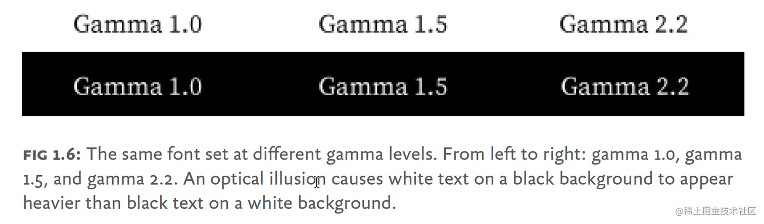 antialiasing-with-gamma-correction.png