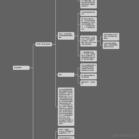 春花儿于2023-08-17 09:56发布的图片