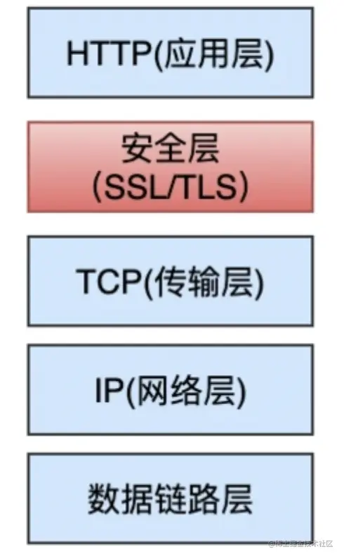 截屏2021-08-07 15.10.41.png