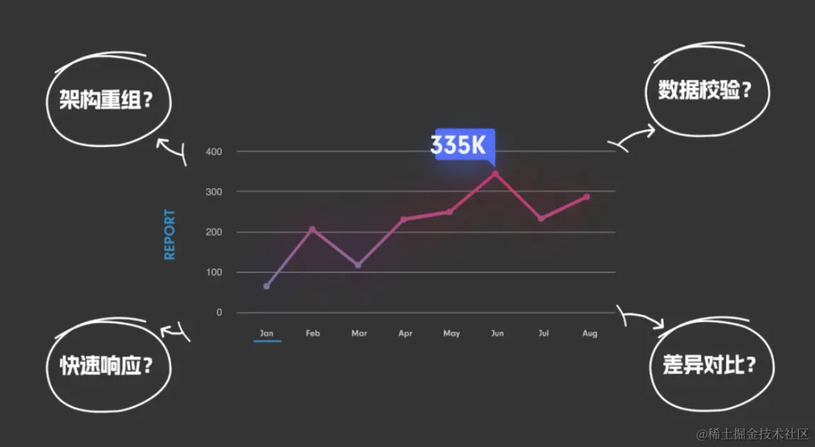 组织架构变动 截图 1.png