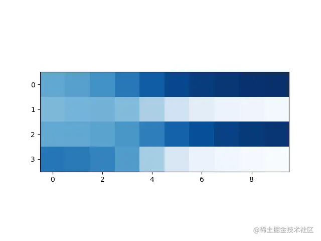 myplot12312312.png