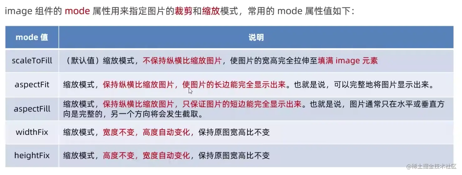 截屏2022-09-23 下午9.55.49.png