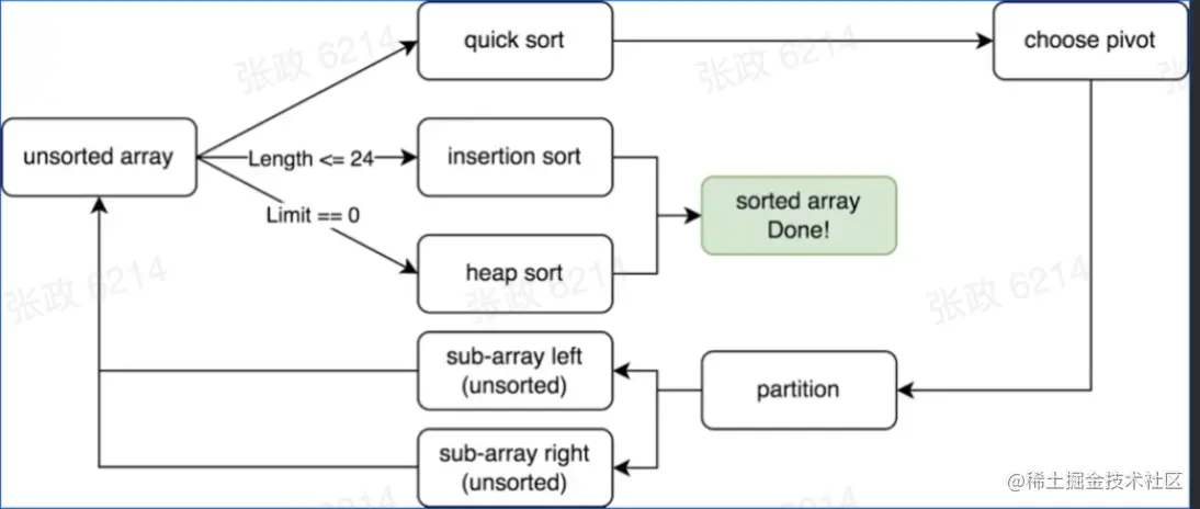 截屏2022-05-25 18.23.05.png