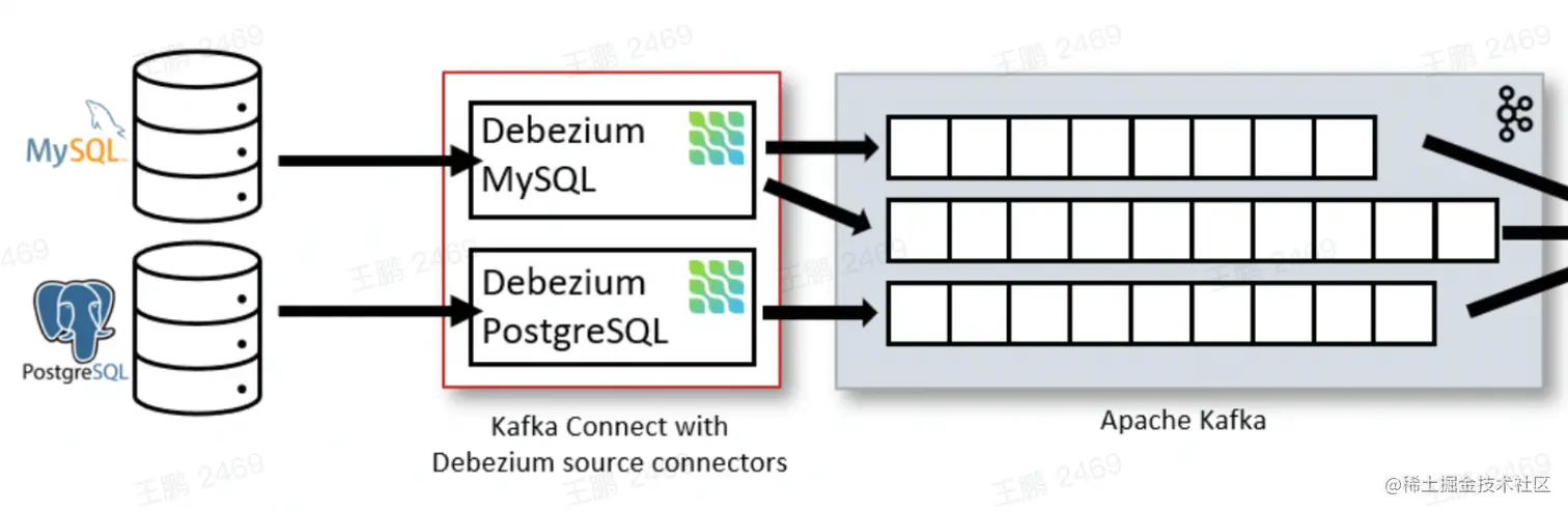 截屏2022-08-18 11.14.27.png