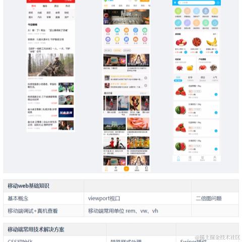 艾编程前端博客于2022-10-18 12:00发布的图片