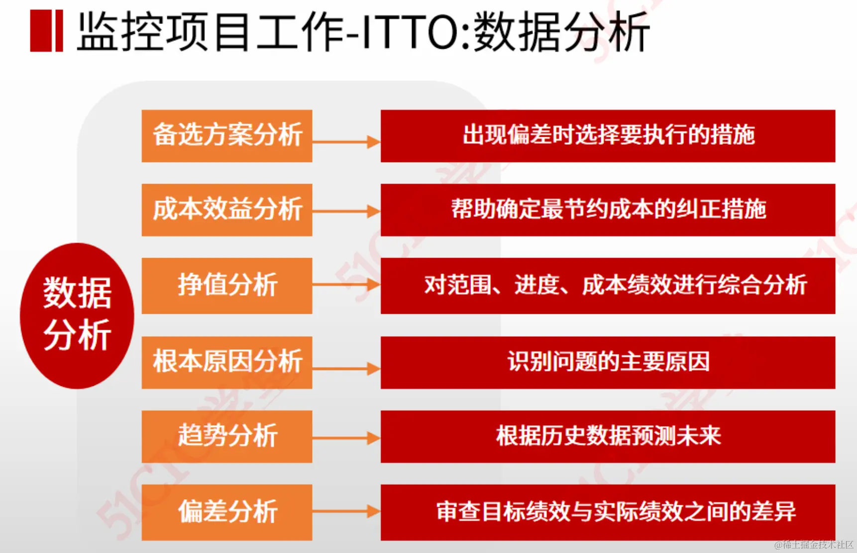 截屏2023-08-04 16.22.17.png