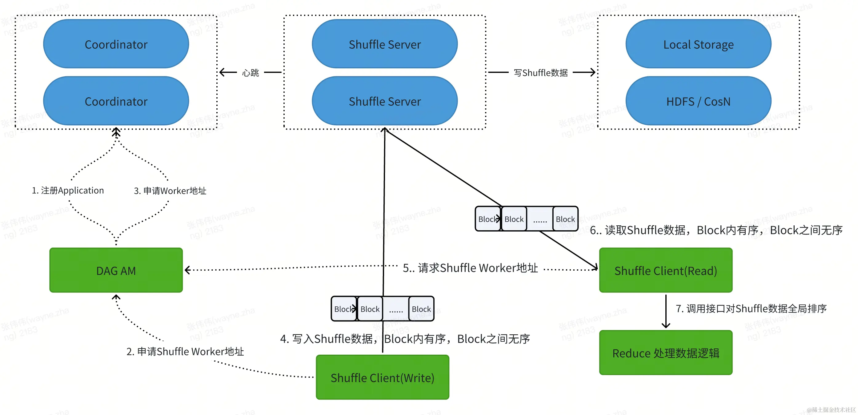 whiteboard_exported_image (1).png