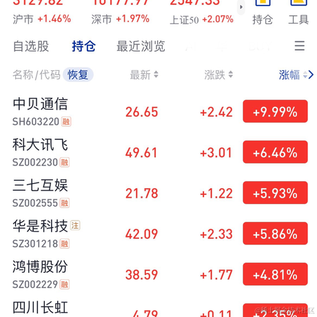钱兔似锦于2023-09-22 14:25发布的图片