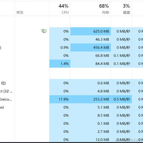 周公瑾浙江分瑾于2024-01-05 11:47发布的图片