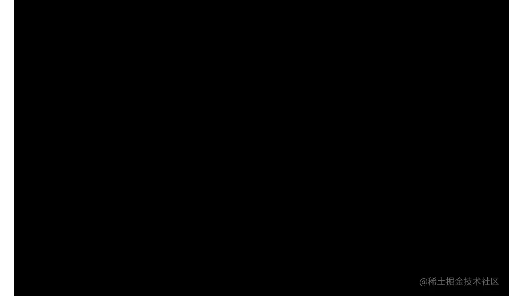 动画.gif