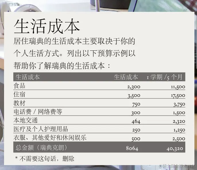 截屏2024-06-21 16.56.35.png