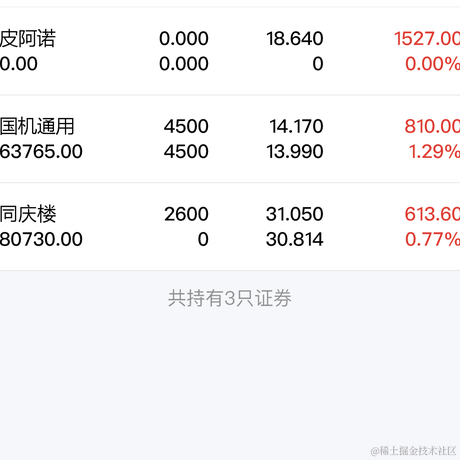 已注销于2022-11-28 13:36发布的图片