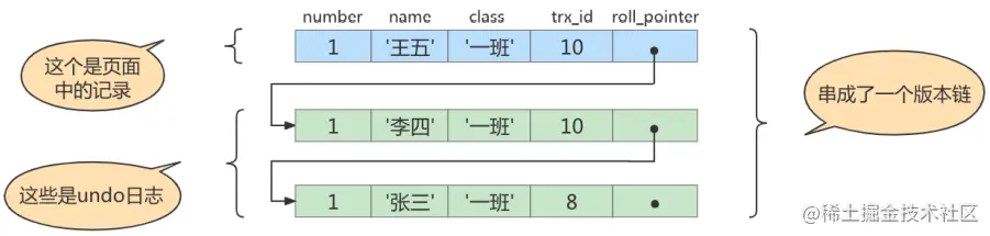 image-20220715140006061.png