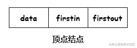 数据结构-图11.png