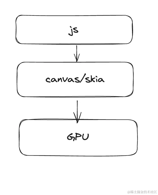 CleanShot 2024-04-27 at 19.31.58@2x.png