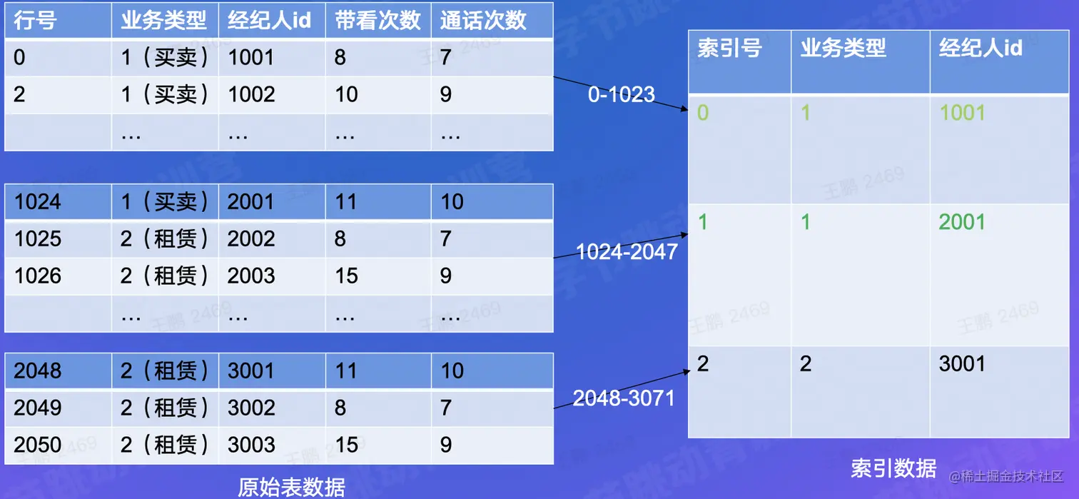 截屏2022-08-18 12.30.21.png