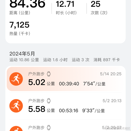 天机星于2024-05-14 21:10发布的图片