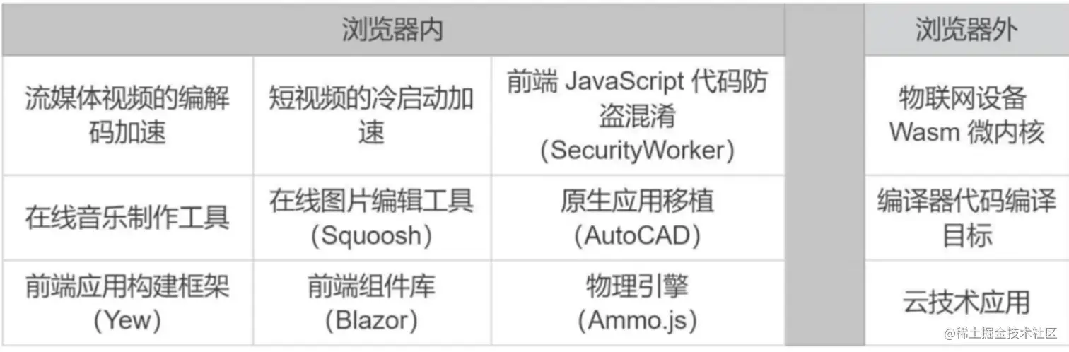 屏幕截图 2023-07-26 134600.png