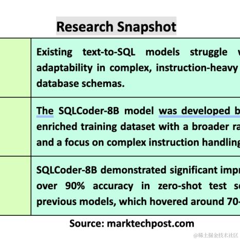 努力犯错玩AI于2024-05-23 23:43发布的图片