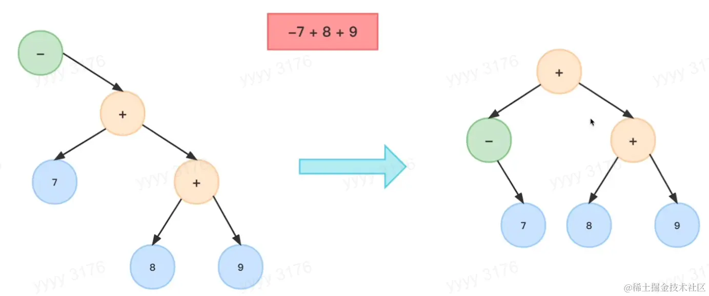 image-20230203105458126.png